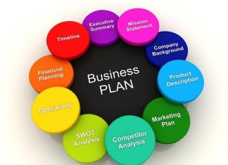 Zistite, ako si sami napísať podnikateľský plán: príklad optimálnej štruktúry